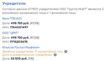 Лихачеву подсобянят с землёй: причём тут Сечин и Миллер?